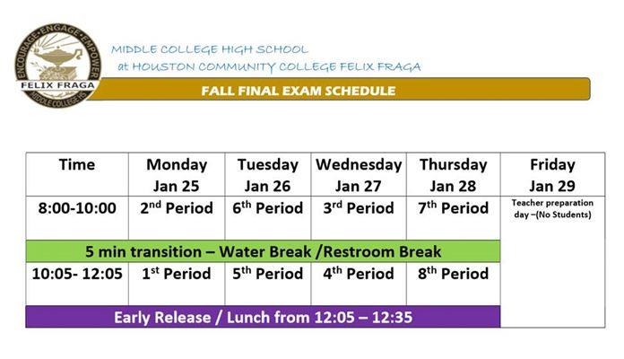 Student Resources / EXAMS